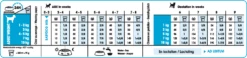 Royal Canin Mini Starter Mother & Babydog 8kg -ROYAL Voer Winkel 1f3ba522dbd0a40d585bd5c2e7b0efa56c856393a67882d86efd33023bfe631e 1