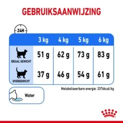 Royal Canin Light Weight Care Kattenvoer 8kg -ROYAL Voer Winkel 49fd012a1ef0a186e9b35fc9180a4742ea33c7b4c4f452593b5292a8cafd6e22