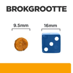 Hill's Prescription Diet C/d Multicare Urinary Care Kattenvoer Met Kip 12kg 13 Hill's Prescription Diet C/d Multicare Urinary Care Kattenvoer Met Kip 12kg -ROYAL Voer Winkel 52742042121 4 NL 2