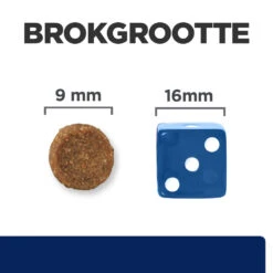 Hill's Prescription Diet Z/d Food Sensitivities Kattenvoer 6kg -ROYAL Voer Winkel 52742045535 4 NL 1