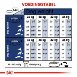 Royal Canin Maxi Adult - Hondenvoer - 10kg 7 Royal Canin Maxi Adult - Hondenvoer - 10kg -ROYAL Voer Winkel 71fd89141cd302be62be55557ffbd69e6afb2f9d08be6c2ddaab272fbf929e84 1