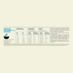 Acana Adult Hond 11,4kg -ROYAL Voer Winkel Acana Adult Dog Recipe Dosage