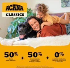 Acana Classics Prairie Poultry Hond 2kg -ROYAL Voer Winkel Acana Classics Prairy Poultry Dog 3