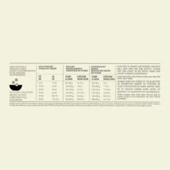 Acana Light & Fit Hond 11,4kg -ROYAL Voer Winkel Acana Light Fit Recipe Dog Dosage 1