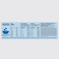 Orijen Whole Prey Original Hond 2kg -ROYAL Voer Winkel Orijen Original Adult Dog Dosage