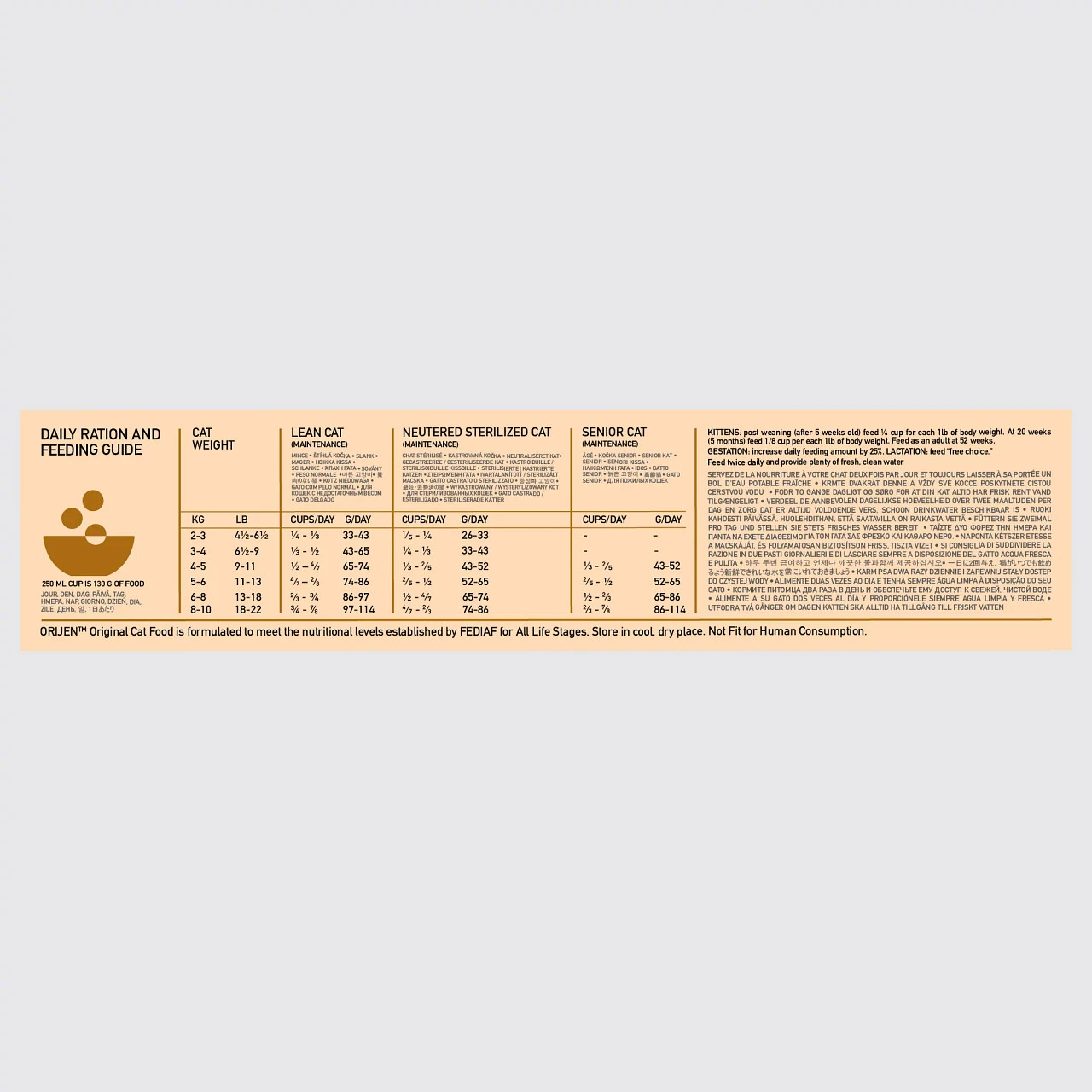 Orijen Original Kat 5,4kg 5 Orijen Original Kat 5,4kg - Afbeelding 3