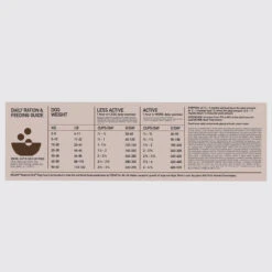 Orijen Whole Prey Regional Red Hond 6kg -ROYAL Voer Winkel Orijen Regional Red Adult Dog Dosage