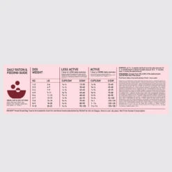 Orijen Whole Prey Small Breed Hond 1,8kg -ROYAL Voer Winkel Orijen Small Breed Adult Dog Dosage