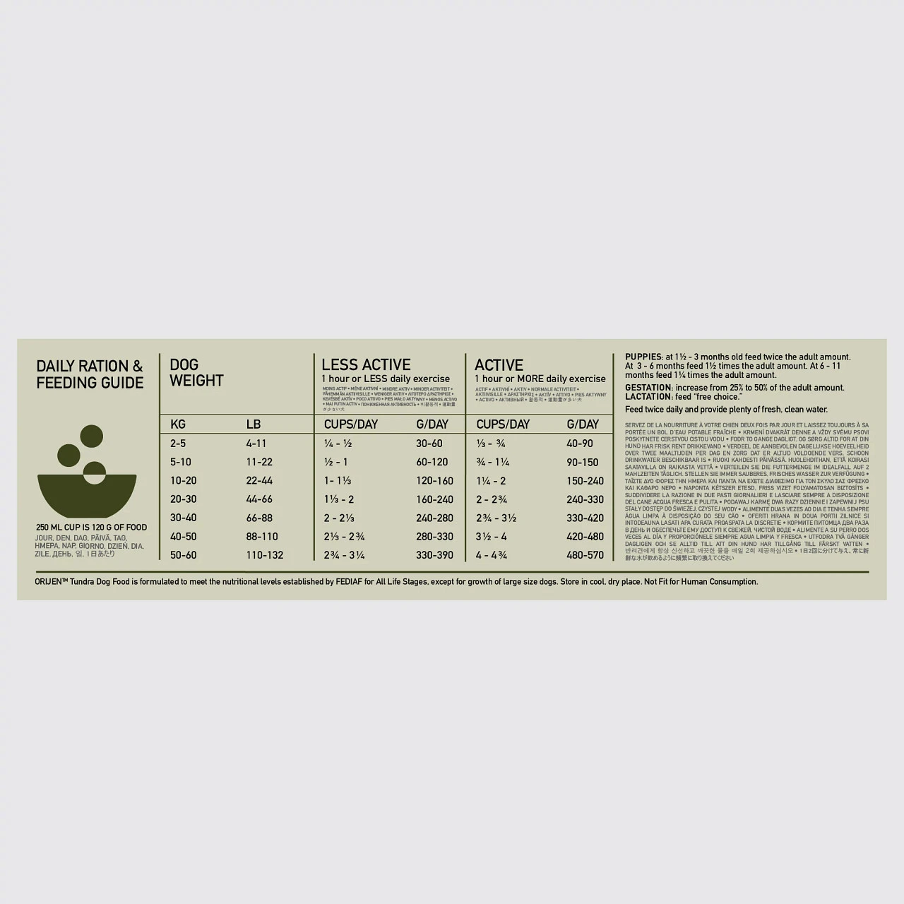 Orijen Whole Prey Tundra Hond 2kg 5 Orijen Whole Prey Tundra Hond 2kg - Afbeelding 3