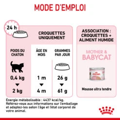 Royal Canin Mother & Babycat 2kg -ROYAL Voer Winkel RC SPT DRY Babycat CV FR 1