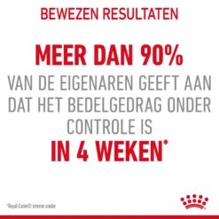 Royal Canin Appetite Control Kattenvoer 2kg -ROYAL Voer Winkel Royal Canin Appetite Control Care Kat NL 06