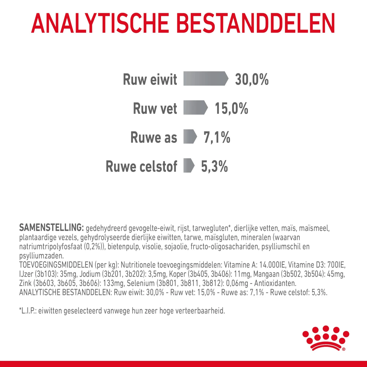 Royal Canin Dental Care Kattenvoer 1,5kg 9 Royal Canin Dental Care Kattenvoer 1,5kg - Afbeelding 7
