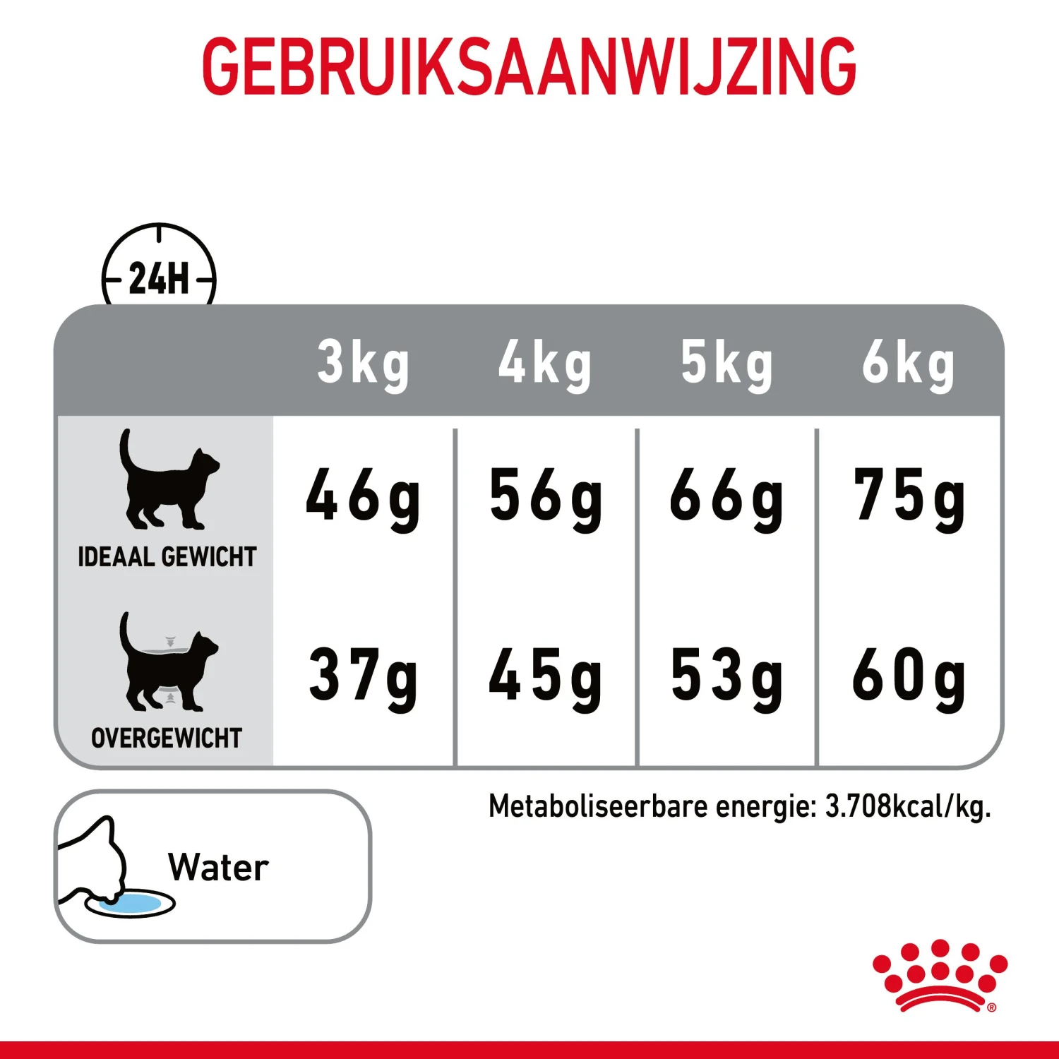 Royal Canin Dental Care Kattenvoer 1,5kg 10 Royal Canin Dental Care Kattenvoer 1,5kg - Afbeelding 8