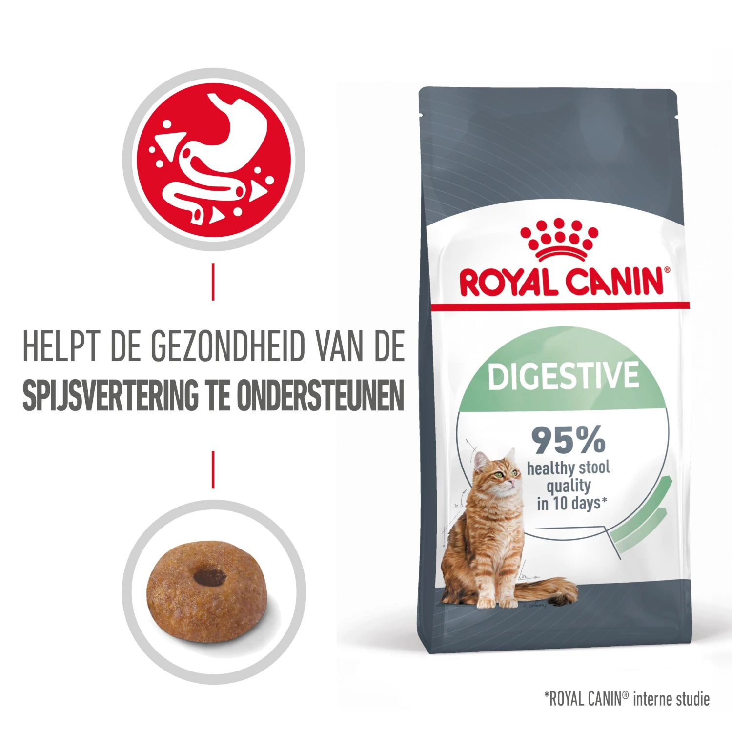Royal Canin Digestive Care Kattenvoer 2kg 4 Royal Canin Digestive Care Kattenvoer 2kg - Afbeelding 2
