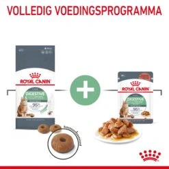 Royal Canin Digestive Care Kattenvoer 2kg 17 Royal Canin Digestive Care Kattenvoer 2kg -ROYAL Voer Winkel Royal Canin Digestive Care Kat NL 04