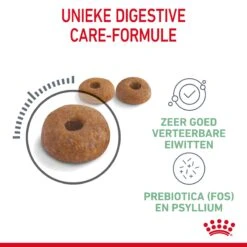 Royal Canin Digestive Care Kattenvoer 2kg 18 Royal Canin Digestive Care Kattenvoer 2kg -ROYAL Voer Winkel Royal Canin Digestive Care Kat NL 05