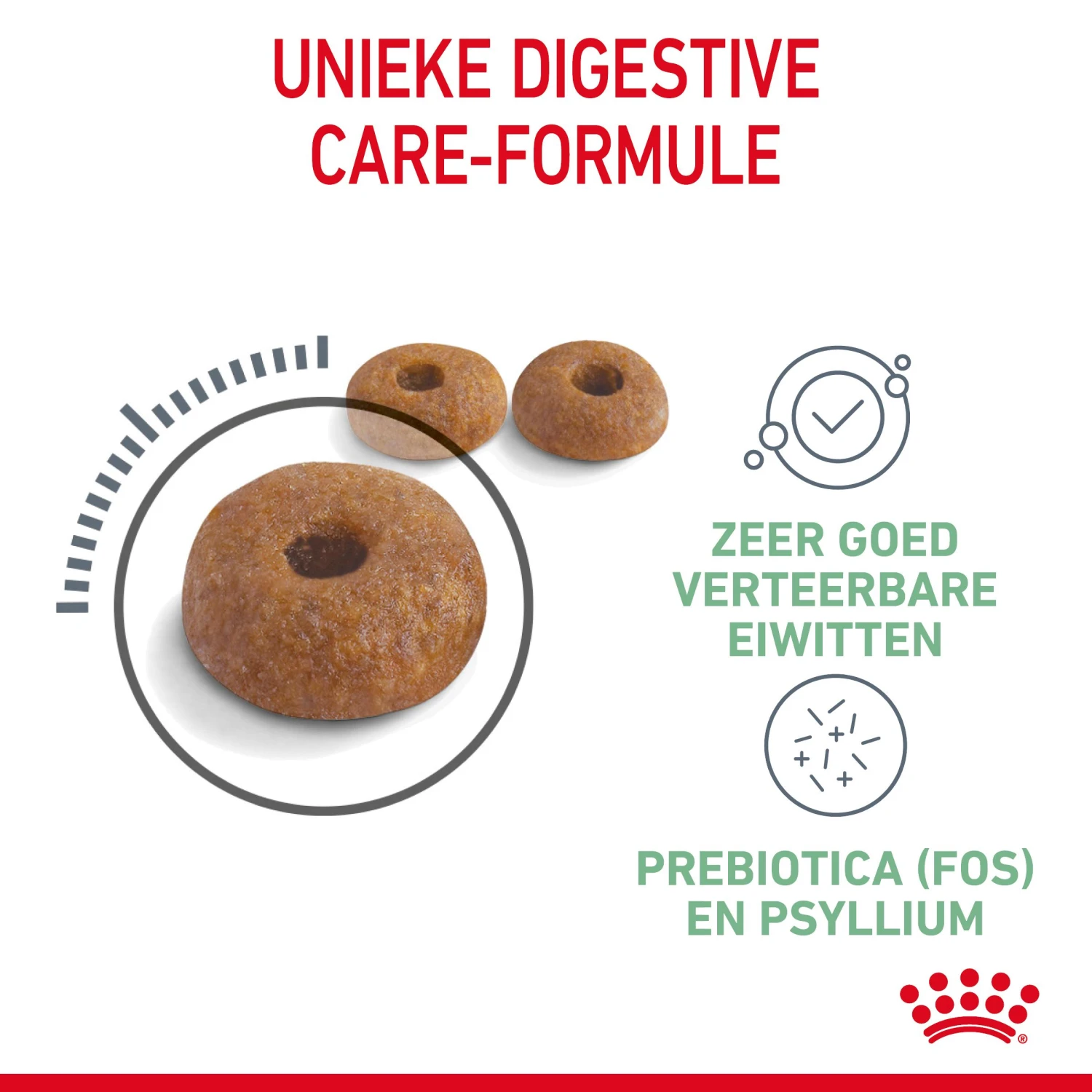 Royal Canin Digestive Care Kattenvoer 2kg 7 Royal Canin Digestive Care Kattenvoer 2kg - Afbeelding 5