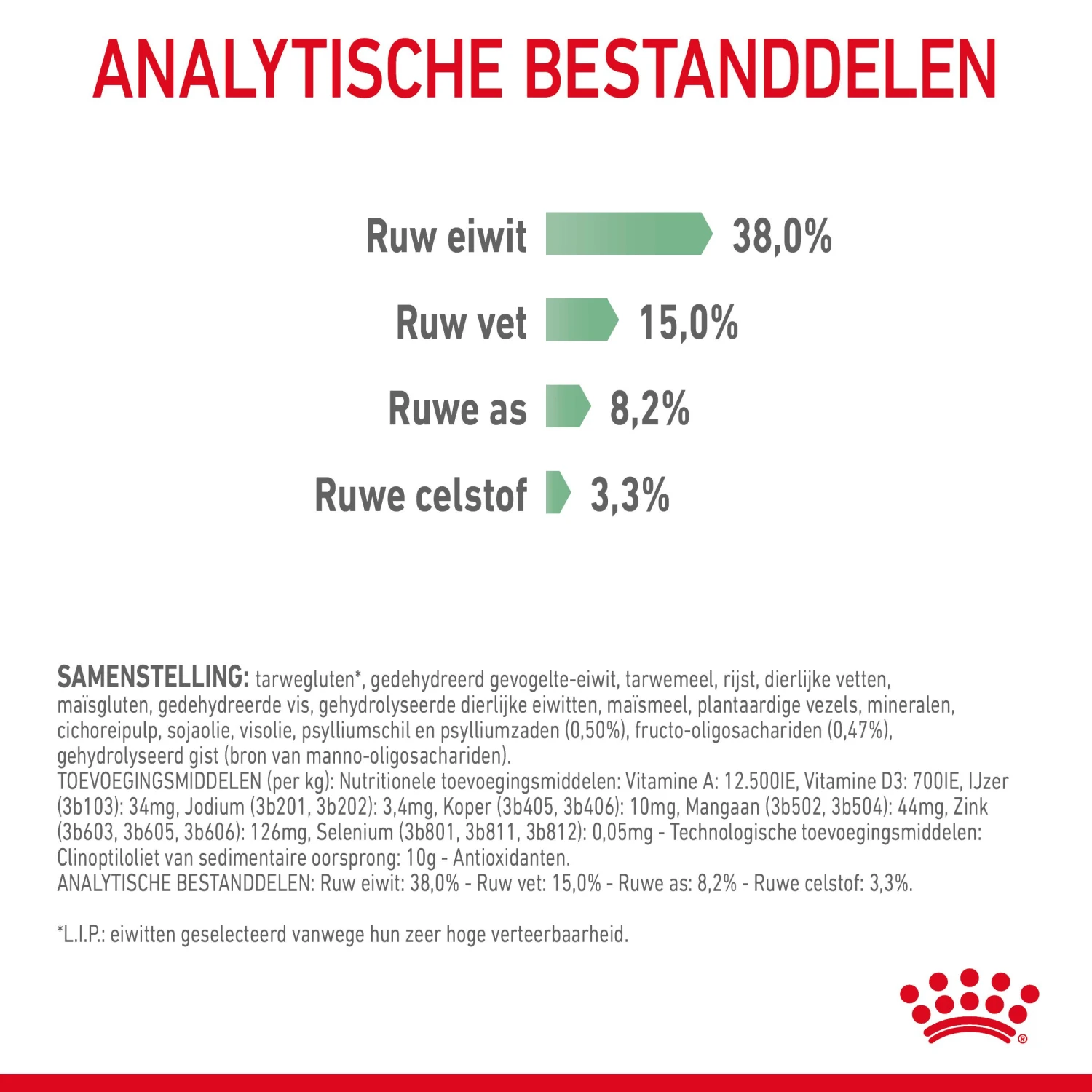 Royal Canin Digestive Care Kattenvoer 2kg 10 Royal Canin Digestive Care Kattenvoer 2kg - Afbeelding 8