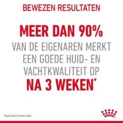 Royal Canin Hair & Skin Care Kattenvoer 10kg -ROYAL Voer Winkel Royal Canin Hair Skin Care Kat NL 06