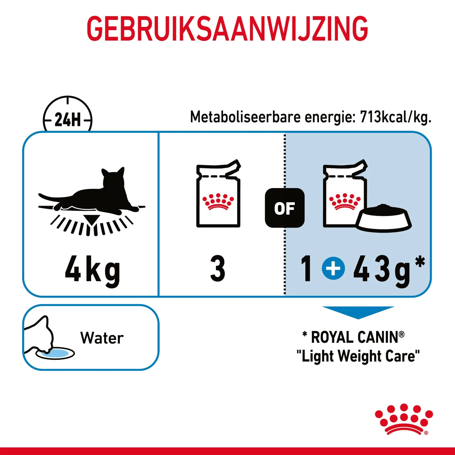Royal Canin Light Weight Care Natvoer In Jelly Kattenvoer 12x85g 11 Royal Canin Light Weight Care Natvoer In Jelly Kattenvoer 12x85g - Afbeelding 9