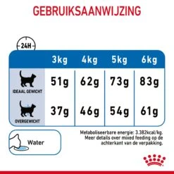 Royal Canin Light Weight Care Kattenvoer 8kg -ROYAL Voer Winkel Royal Canin Light Weight Care Kat NL 09