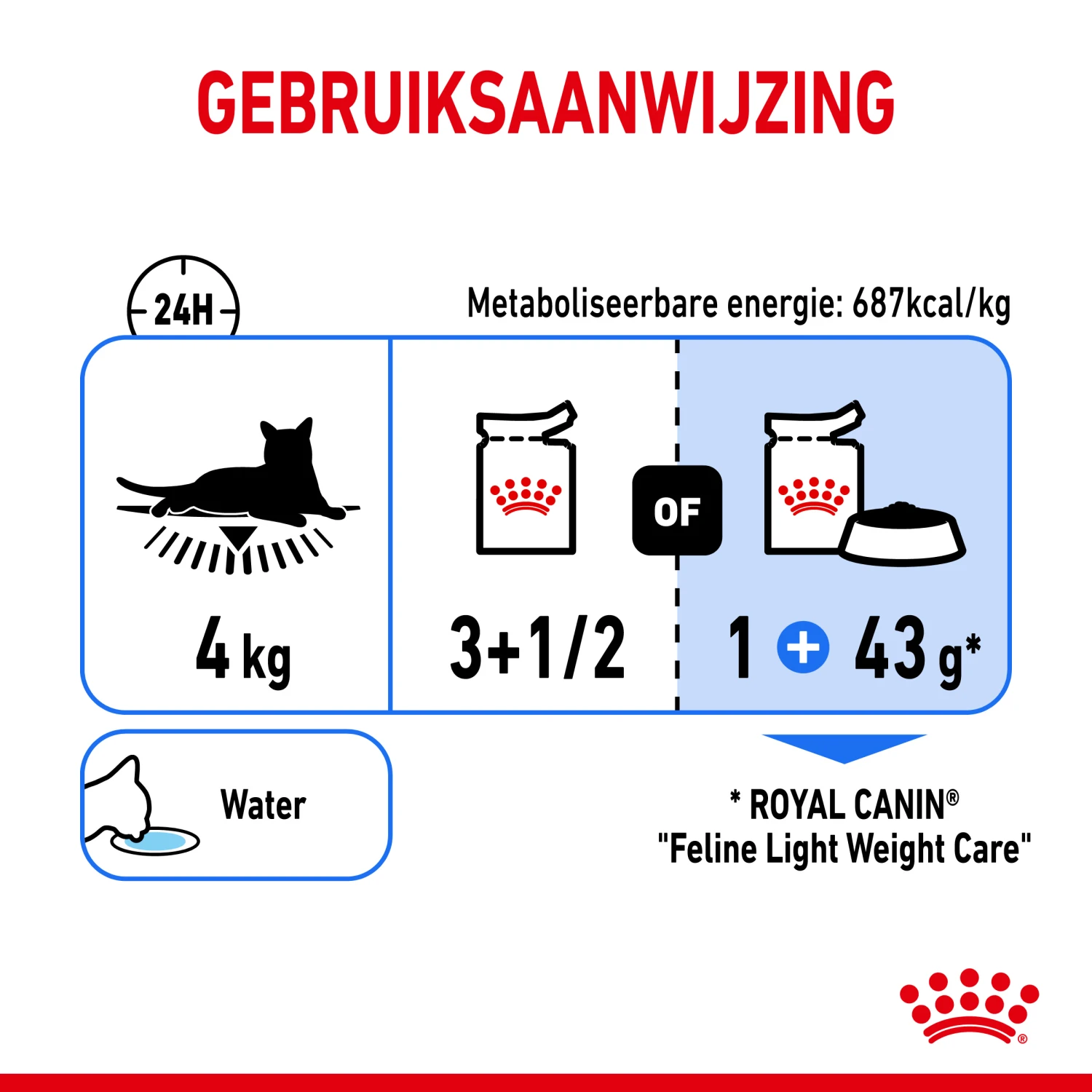 Royal Canin Light Weight Care Natvoer In Jelly Kattenvoer 12x85g 15 Royal Canin Light Weight Care Natvoer In Jelly Kattenvoer 12x85g - Afbeelding 13