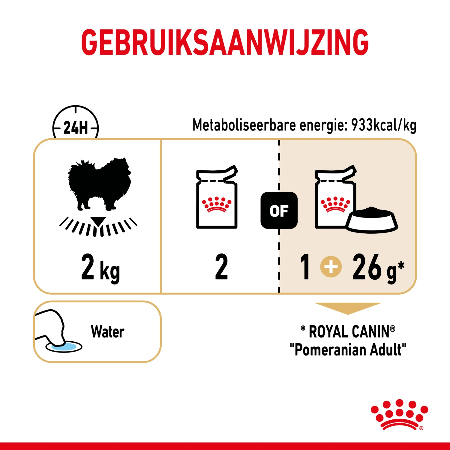 Royal Canin Pomeranian Adult Hondenvoer 12x85g 8 Royal Canin Pomeranian Adult Hondenvoer 12x85g - Afbeelding 6