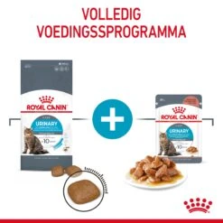 Royal Canin Urinary Care Natvoer In Gravy Kattenvoer 12x85g 19 Royal Canin Urinary Care Natvoer In Gravy Kattenvoer 12x85g -ROYAL Voer Winkel Royal Canin Urinary Care Gravy Kat NL 06
