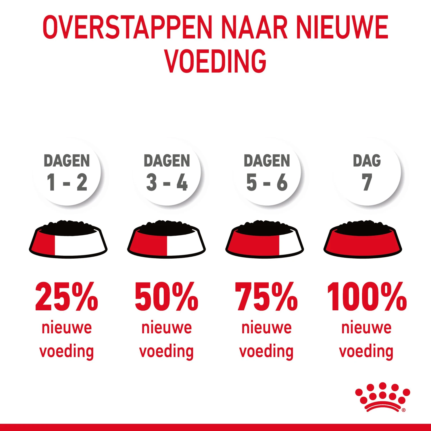 Royal Canin Urinary Care Natvoer In Gravy Kattenvoer 12x85g 13 Royal Canin Urinary Care Natvoer In Gravy Kattenvoer 12x85g - Afbeelding 11