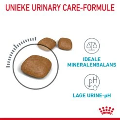 Royal Canin Urinary Care Kattenvoer 2kg -ROYAL Voer Winkel Royal Canin Urinary Care Kat NL 05