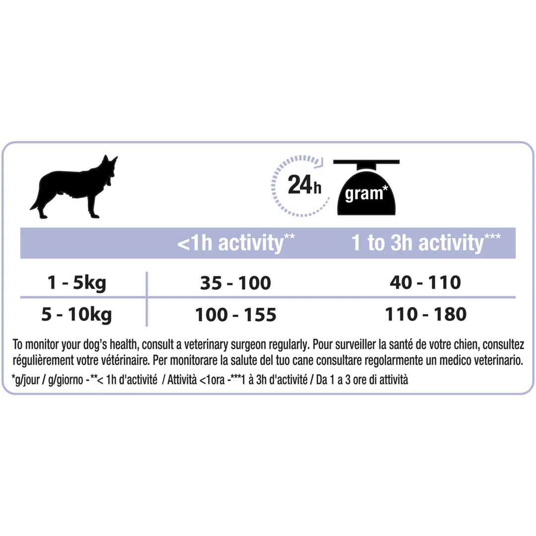 Purina Pro Plan Adult 9+ Small & Mini Optiage 7Kg - Afbeelding 2