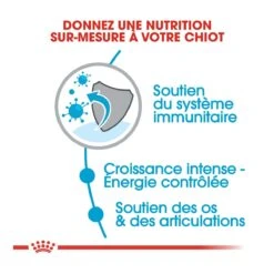 Royal Canin Giant Puppy - Hondenvoer - 15kg -ROYAL Voer Winkel royal canin giant puppy giant puppy 2